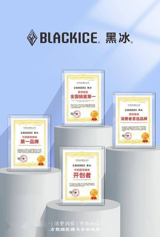 青睐”黑冰露营睡袋以硬实力铸就壁垒开元棋牌试玩从“小众专业”到“大众(图6) 青睐”黑冰露营睡袋以硬实力铸就壁垒开元棋牌试玩从“小众专业”到“大众(图6)