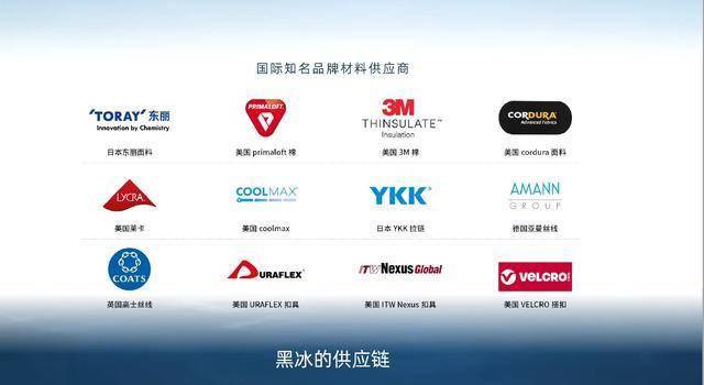 青睐”黑冰露营睡袋以硬实力铸就壁垒开元棋牌试玩从“小众专业”到“大众(图8) 青睐”黑冰露营睡袋以硬实力铸就壁垒开元棋牌试玩从“小众专业”到“大众(图8)